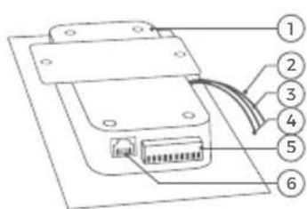 DoorBird D21x - Innen - 1