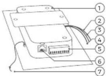DoorBird D21x - Interno - 1
