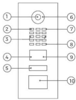 DoorBird D21x - Frontal - 1