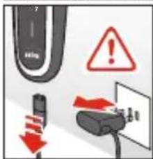 Safety warning symbols and diagram showing a plug, warning triangle, and electrical switch with red arrows indicating current flow.