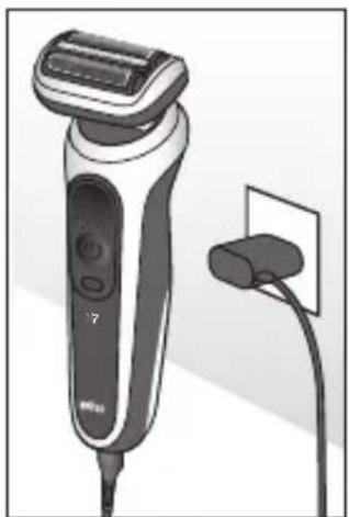 BRAUN Series 7 71-B1000s - Español - 1