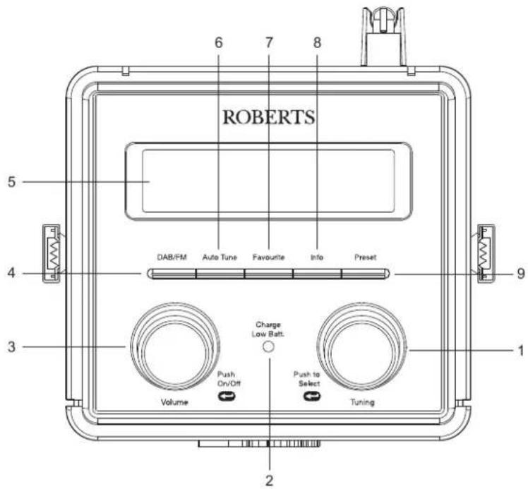 ROBERTS Mini Bleu Marine - Touches de commande - 1