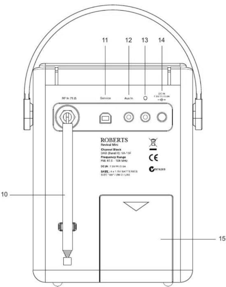 ROBERTS Mini Bleu Marine - (Arrière) - 1