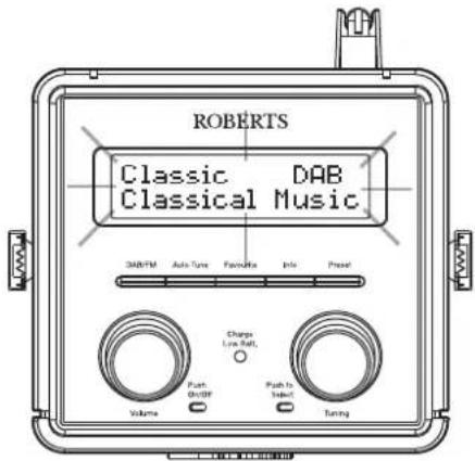 ROBERTS Mini Bleu Marine - Rétroéclairage de l'écran - 1