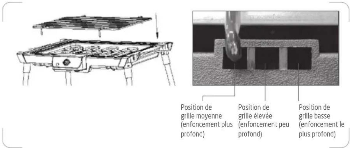 PROLINE BBQF2000 - ASSEMBLAGE - 3
