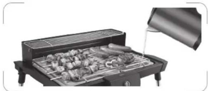 PROLINE BBQF2000 - USING YOUR BARBECUE - 3
