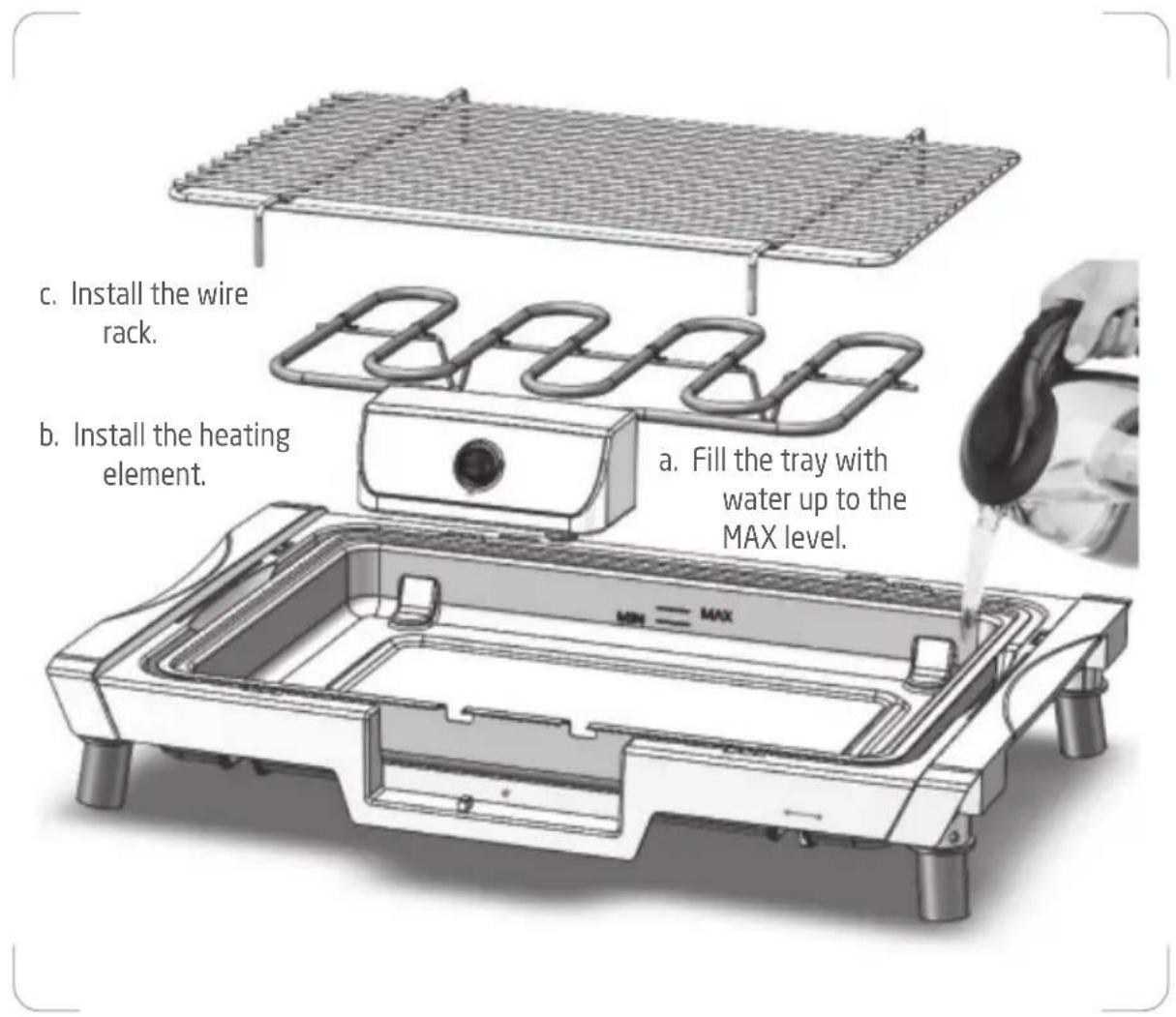 PROLINE BBQF2000 - USING YOUR BARBECUE - 1