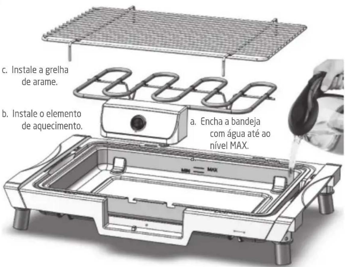 PROLINE BBQF2000 - USAR O SEU GRELHADOR - 1