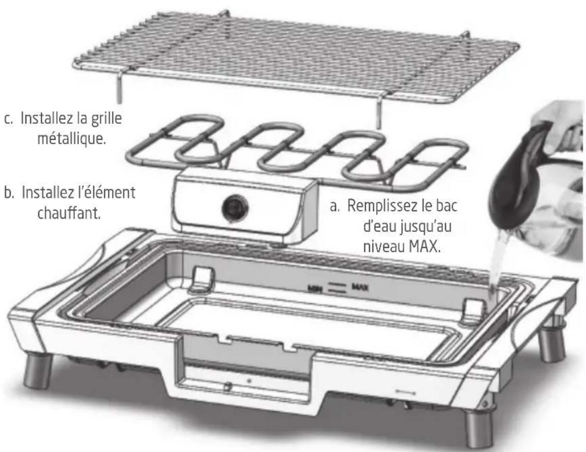 PROLINE BBQF2000 - UTILISATION DE VOTRE BARBECUE - 1