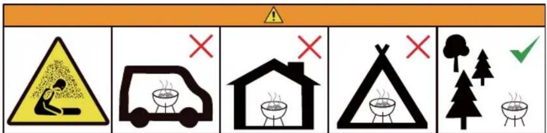 PROLINE CHARCB - INSTRUCTIONS IMPORTANTES DE SÉCURITÉ - 1