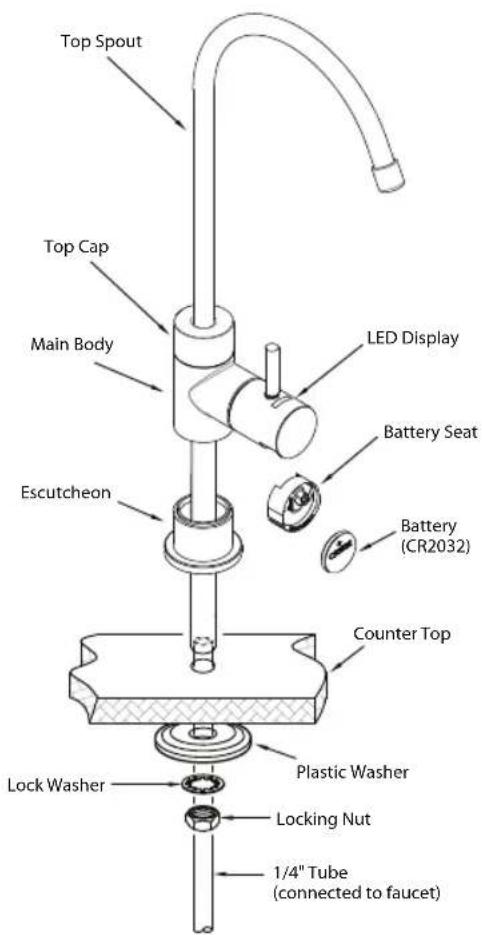 Top Spout Top Cap Main Body LED Display Battery Seat Escutcheon Battery (CR2032) Counter Top Lock Washer Plastic Washer Locking Nut 1/4" Tube (connected to faucet)