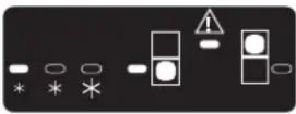 HOTPOINT HAC20 T323 - Nasazlıqların aşkarlanması və aradan götürülməsi - 1