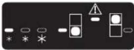 HOTPOINT HAC20 T323 - Hibaelhárítás - 3