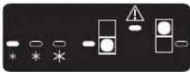 HOTPOINT HAC20 T323 - Откриване и отстраняване на неизправности - 3