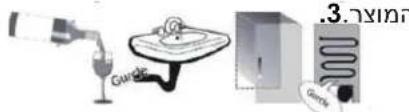 HOTPOINT HAC20 T323 - תְרָה בַרִי אַלְבּוֹם - 3