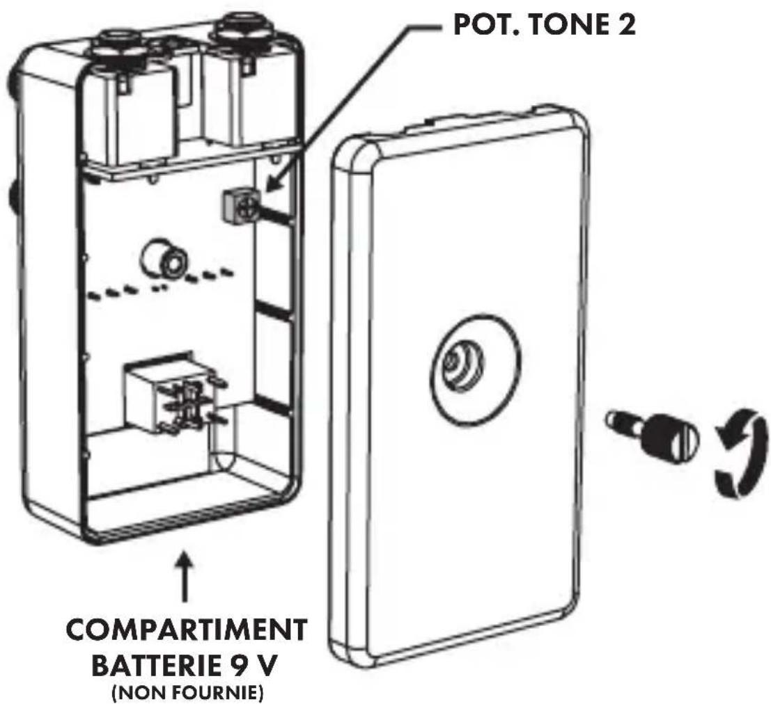 FENDER Hammertone Overdrive - POTENTIOMÉTRE AJUSTABLE INTÉRIEUR (ACCESSIBLE EN ENLEVANT LE COUVERCLE ARRÊIRE) - 1