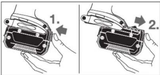 1. 2.