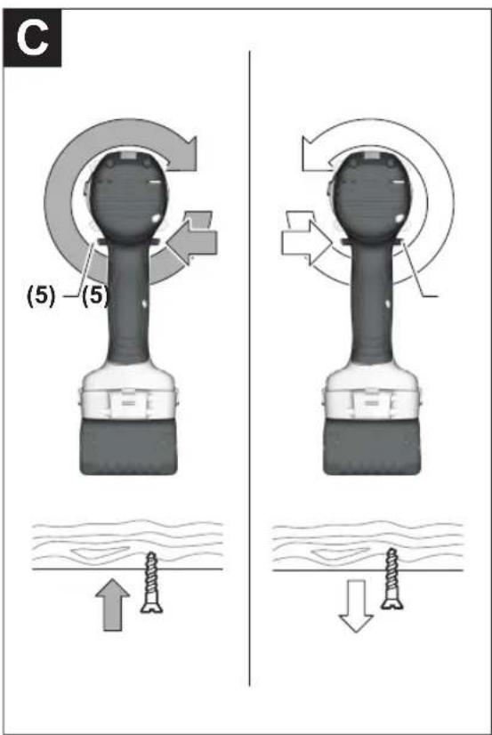 (5) - (5)