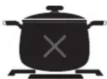 Simfer BIH 6404 - Pot Sizes - 2