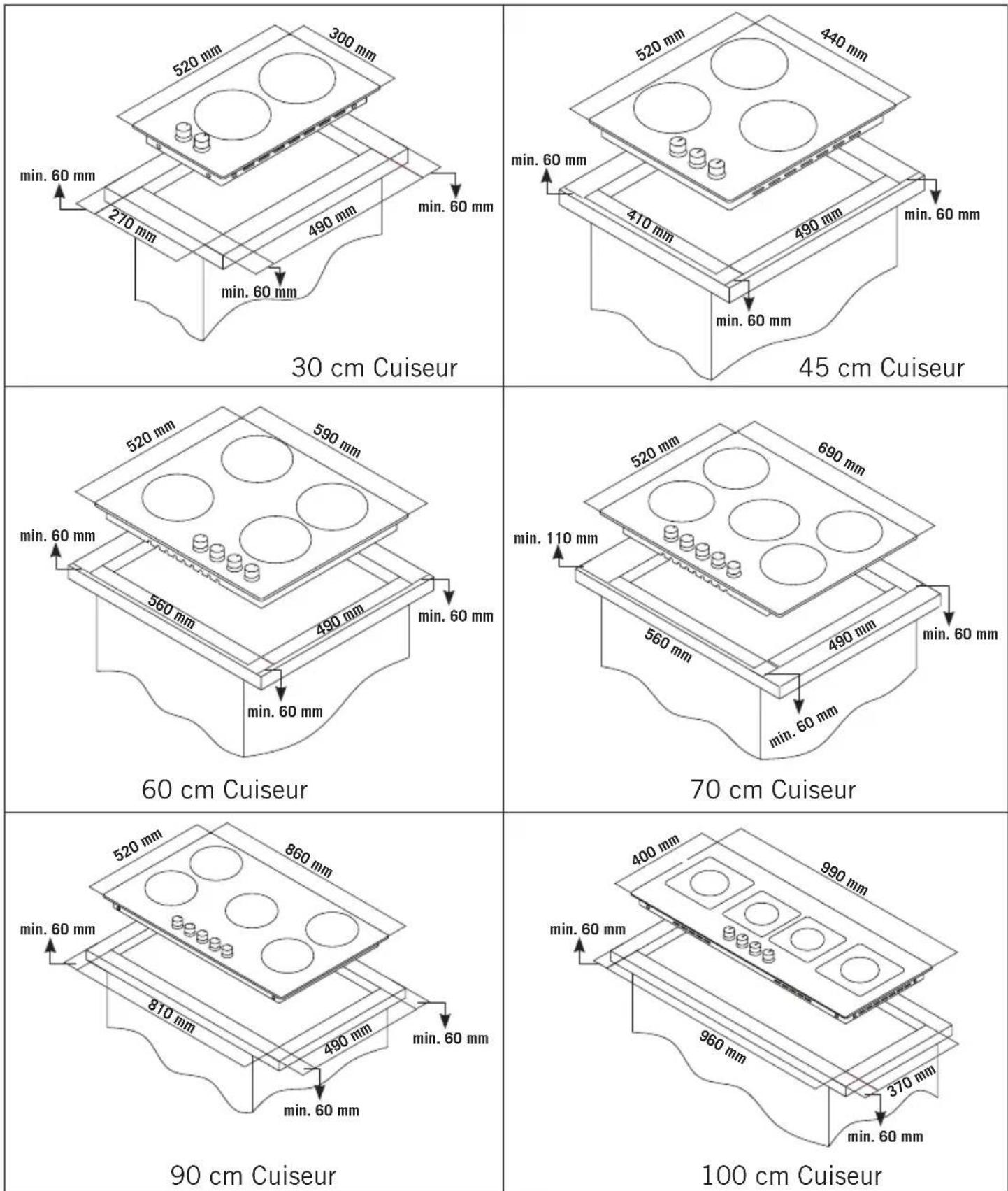Simfer BIH 6404 - Dimensions Du Comptoir - 1