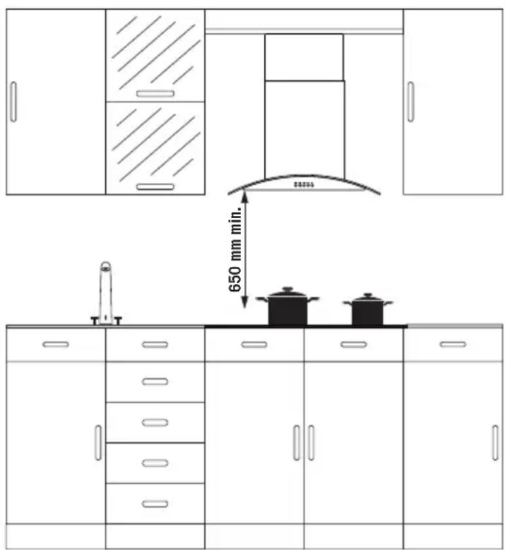 Simfer BIH 6404 - INSTALLATIE VAN DE KOOKPLAAT - 1
