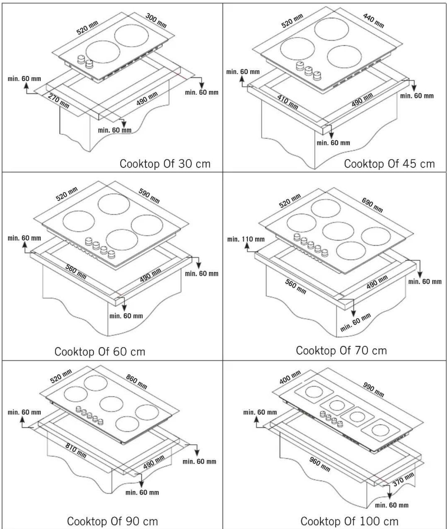 Simfer BIH 6404 - Counter Cut-Off Dimensions - 1