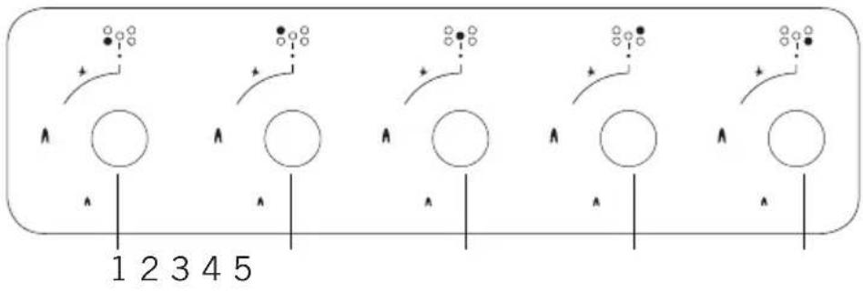 Simfer BIH 6404 - Cooktop Panel Visual Of 70-90 cm And 100 cm - 1