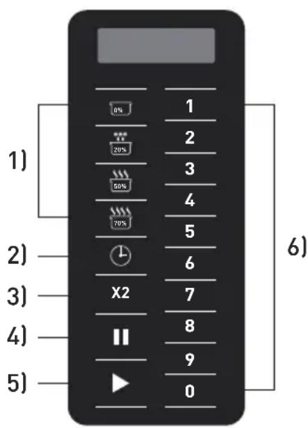 Hendi 281444 - Bedieningspaneel van de magnetron (281369,281444) - 1