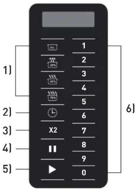 Hendi 281444 - Steuerpanel des Geräts (281369, 281444) - 1