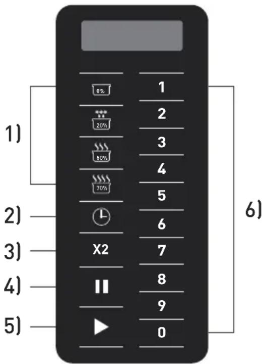Hendi 281444 - Panel sterowania urządzenia (281369, 281444) - 1