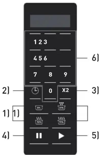 Hendi 281444 - Panel sterowania urządzenia (281413) - 1