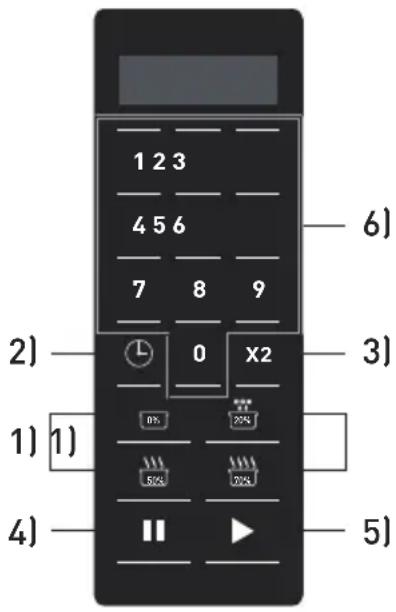 Hendi 281444 - Steuerpanel des Geräts (281413) - 1