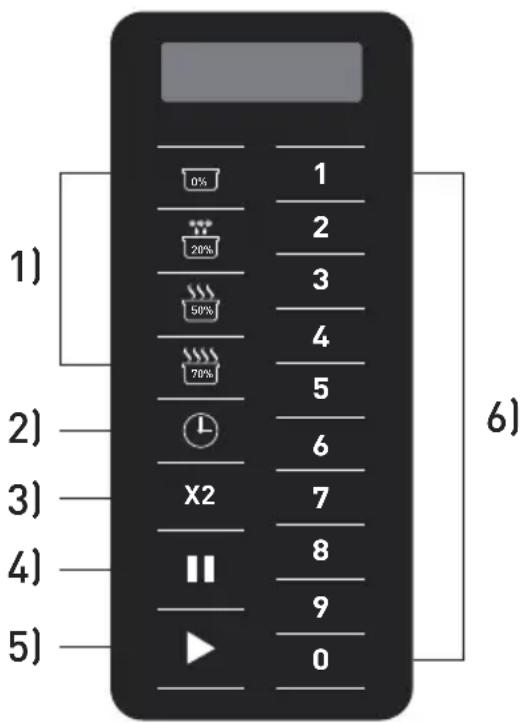 Hendi 281444 - Panello di controllo dell'apparecchio (281369, 281444) - 1