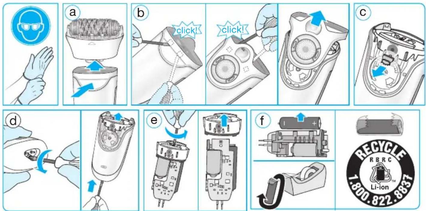 BRAUN Silk-épil 9-720 - Battery removal at the end of the product's useful life - 1