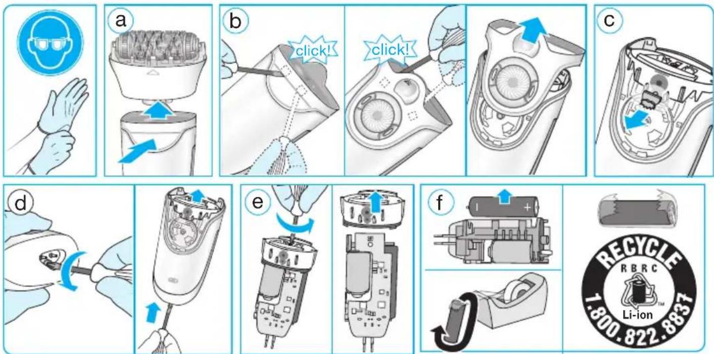 BRAUN Silk-épil 9-720 - Eliminación de la batería al final de la vida útil del aparato - 1