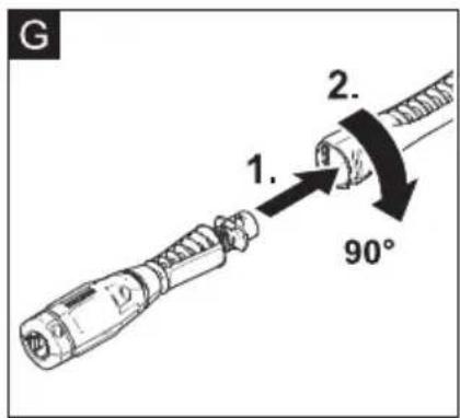 G 1. 2. 90°