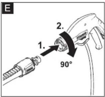 E 1. 2. 90°