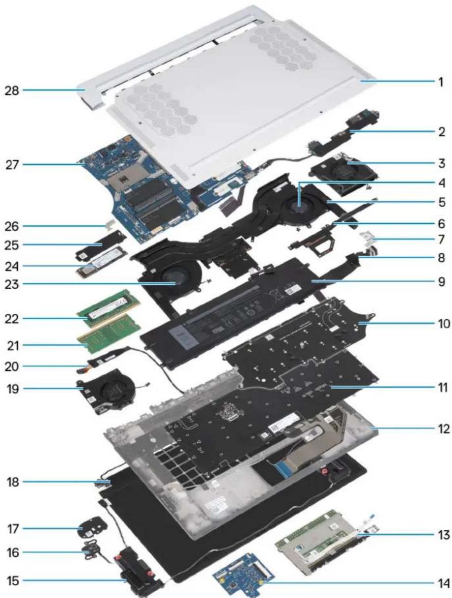 ALIENWARE x17 R2 - Κύρια στοιχεία του Alienware x17 R2 - 1