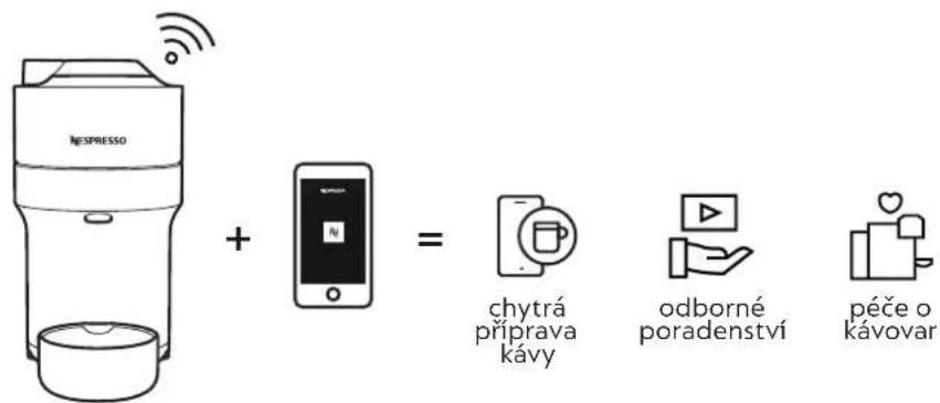 DELONGHI Nespresso Vertuo Pop - PROČ BYSTE MĚLI SPÁROVAT SVŮJ KÁVOVAR VERTUO POP? - 1