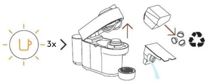 DELONGHI Nespresso Vertuo Pop - Budete potrebovat: - 1