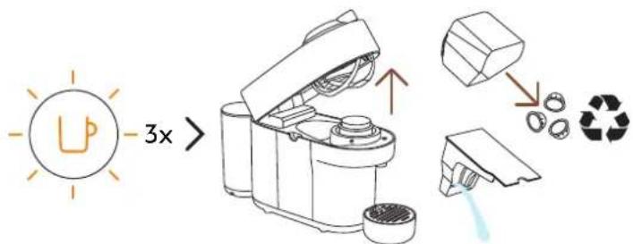 DELONGHI Nespresso Vertuo Pop - Accessoires : - 1