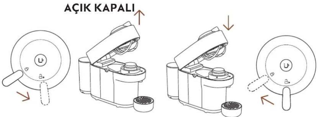 DELONGHI Nespresso Vertuo Pop - AÇIK/KAPALI - 1