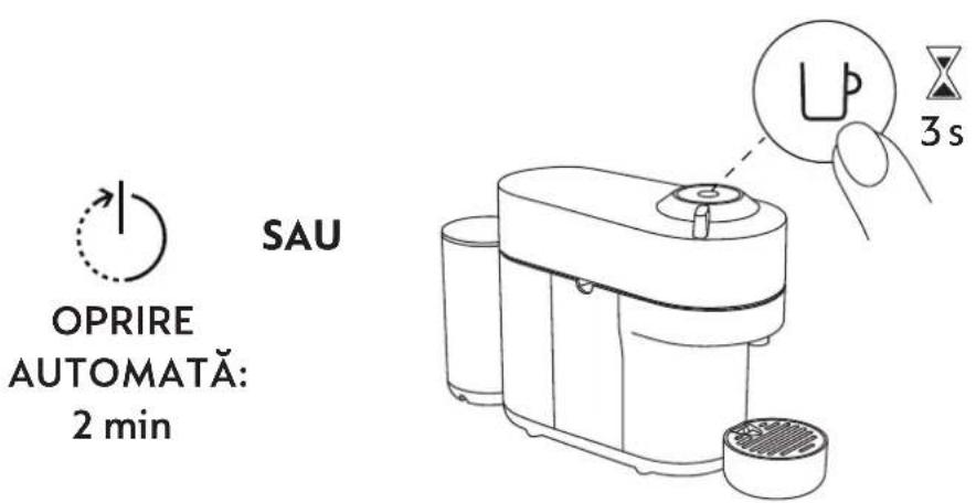 DELONGHI Nespresso Vertuo Pop - PORNIT - 1