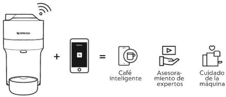 DELONGHI Nespresso Vertuo Pop - ¿POR QUÉ DEBES CONECTAR TU MÁQUINA VERTUO POP? - 1