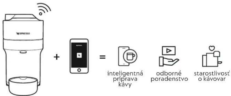 DELONGHI Nespresso Vertuo Pop - PREČO BY STE MALI SPÁROVAŤ SVOJ KÁVOVAR VERTUO POP? - 1
