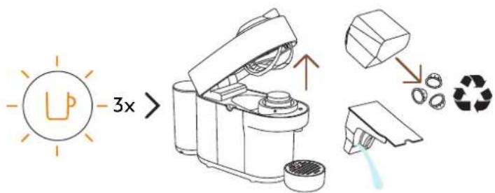 DELONGHI Nespresso Vertuo Pop - Du trenger: - 1