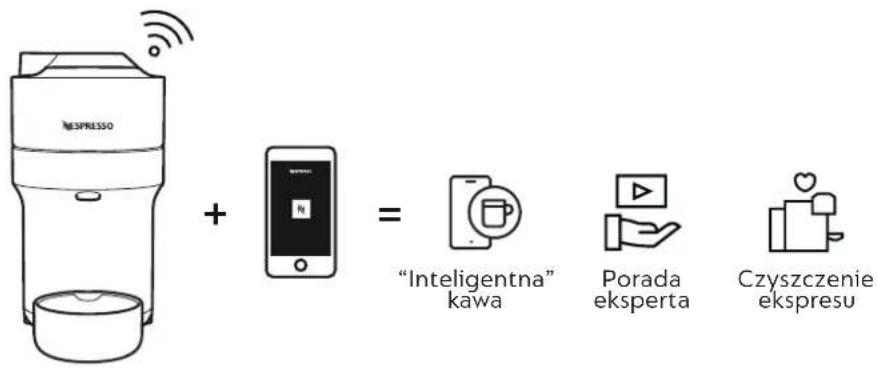 DELONGHI Nespresso Vertuo Pop - DLACZEGO POWINIENEŚ SPAROWAĆ SWOJE URZĄDZENIE VERTUO POP? - 1