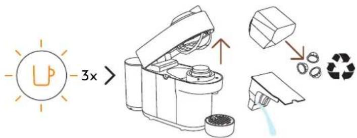 DELONGHI Nespresso Vertuo Pop - Sie benötigen: - 1