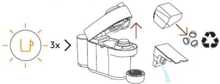 DELONGHI Nespresso Vertuo Pop - Necesitarás: - 1
