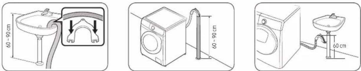 SAMSUNG WW60J42E0HW - PASSO 5 Posicionar a mangueira de escoamento - 1